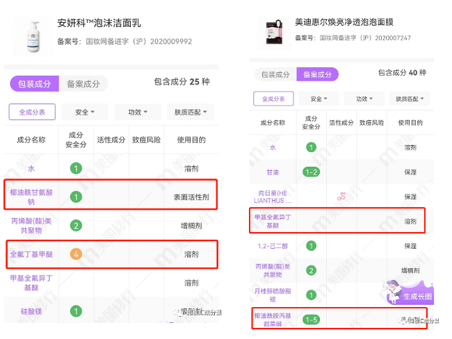 网红产品点评：“脸上越脏，泡泡越多”是智商税么？